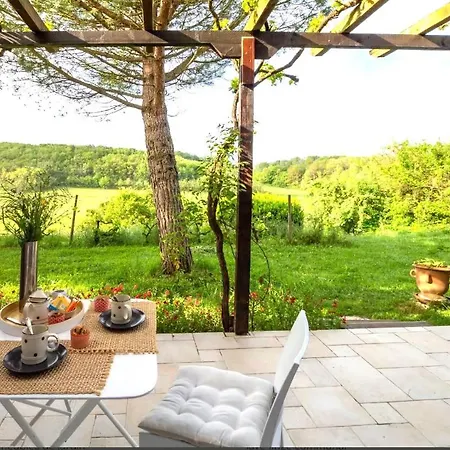 Les Pieds En Eventail Tatil Evi Lignairolles